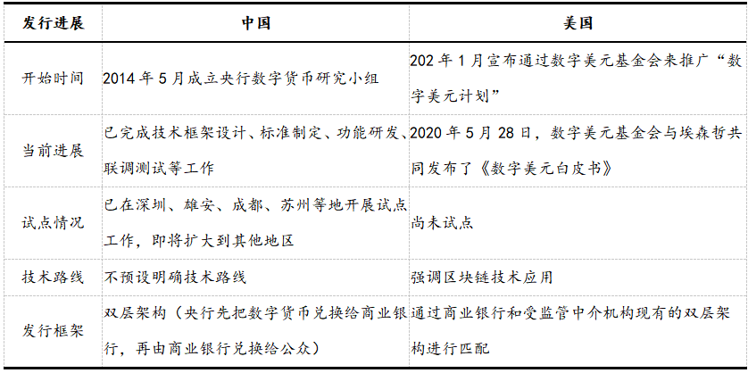 货币能力_货币购买力怎么理解_探讨数字货币在教育体系中的潜力:如何提升未来经济的竞争力
