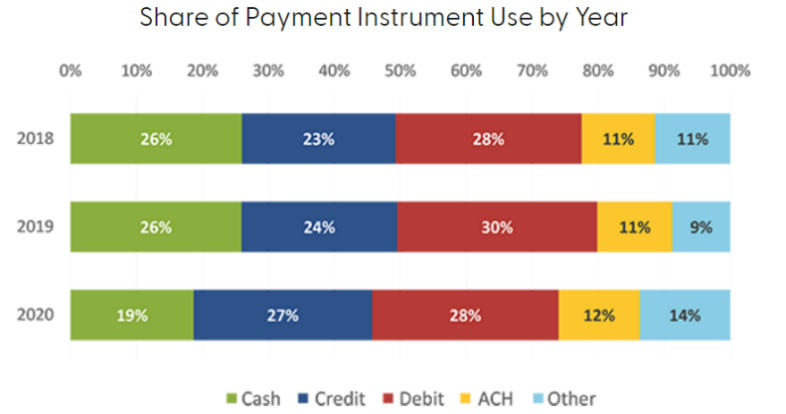 货币购买力怎么理解_货币能力_探讨数字货币在教育体系中的潜力:如何提升未来经济的竞争力