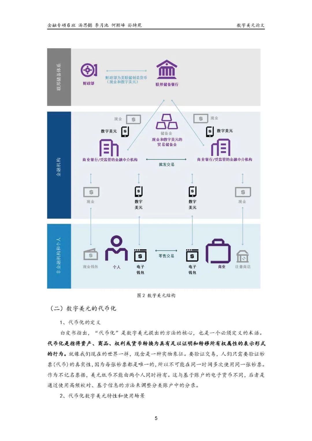 货币购买力怎么理解_货币能力_探讨数字货币在教育体系中的潜力:如何提升未来经济的竞争力