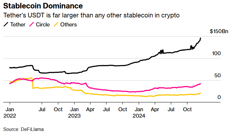 流动性管理工具有哪些_流动性支持工具_USDT:流动性管理的新时代工具