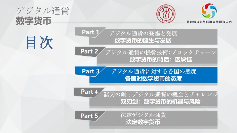 货币解析流程数字交易简单解释_数字货币的简单交易流程解析_货币解析流程数字交易简单吗