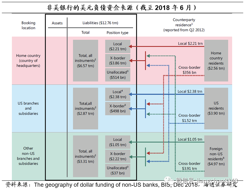 央行回收流动性_SOL币的回购机制与市场流动性分析:如何稳定价格_回购收回流动性