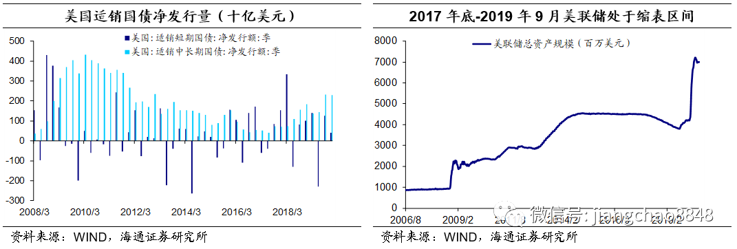回购收回流动性_央行回收流动性_SOL币的回购机制与市场流动性分析:如何稳定价格