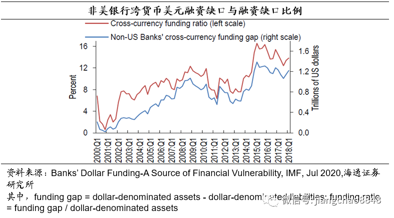 SOL币的回购机制与市场流动性分析:如何稳定价格_回购收回流动性_央行回收流动性