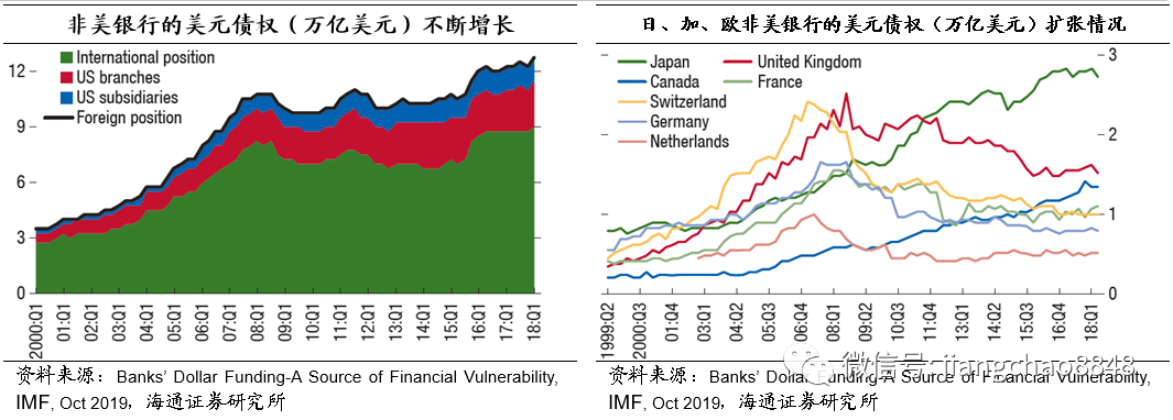 SOL币的回购机制与市场流动性分析:如何稳定价格_央行回收流动性_回购收回流动性