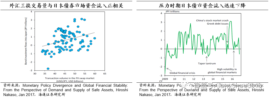 回购收回流动性_央行回收流动性_SOL币的回购机制与市场流动性分析:如何稳定价格