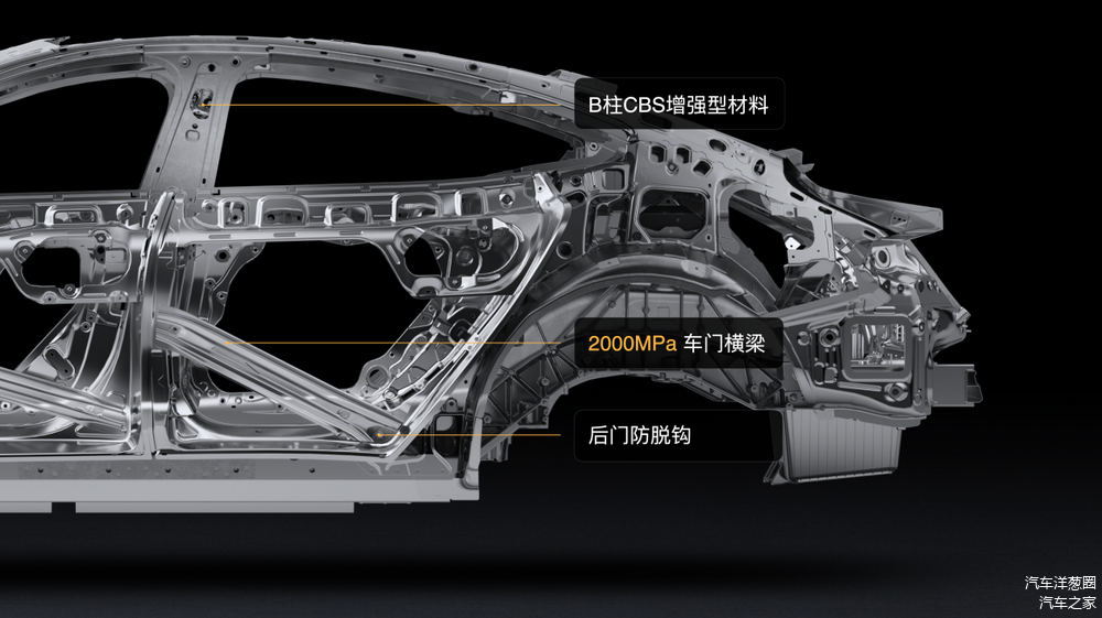 驾驶安全的保障：小米汽车的配置评估_斯堪尼亚重卡驾驶配置_安全现状评估与安全现状评价