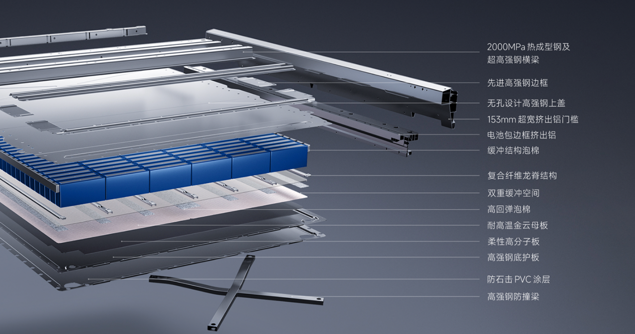电脑显示屏 低可信度描述已自动生成