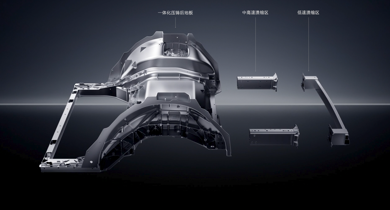 小米驾乘保在哪买_汽车哪些安全配置是必要的_驾驶安全的保障:小米汽车的配置评估