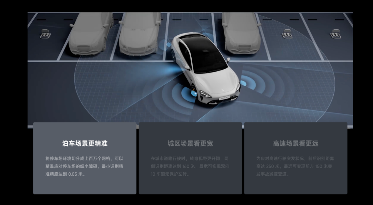 图形用户界面 描述已自动生成