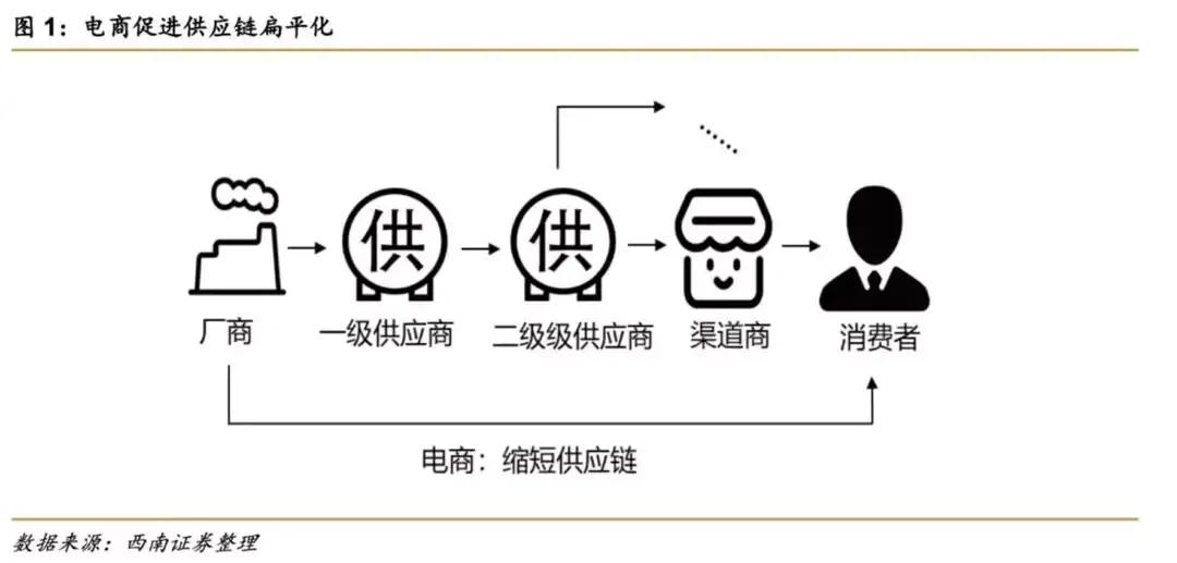 胖东来产品质量_胖东来设备供应商_以质量确保品牌，胖东来的供应商选择