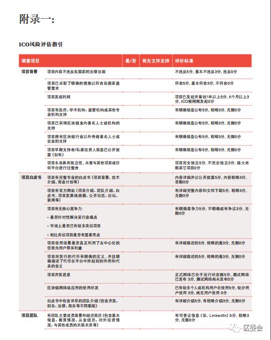 独立发行币与ICO的区别_独立发行币与ICO的区别_独立发行币与ICO的区别