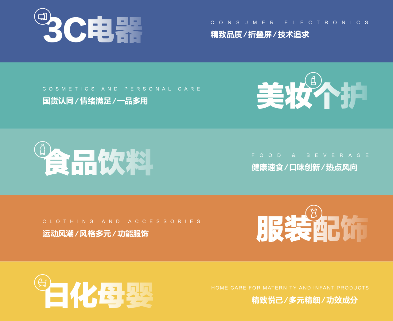 分析虚拟货币在年轻人中的流行趋势:推动消费与投资的新动向_虚拟旅游趋势_精装修的趋势与推动