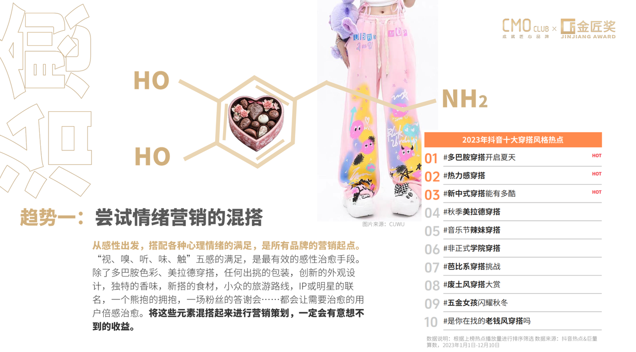 虚拟旅游趋势_分析虚拟货币在年轻人中的流行趋势:推动消费与投资的新动向_精装修的趋势与推动