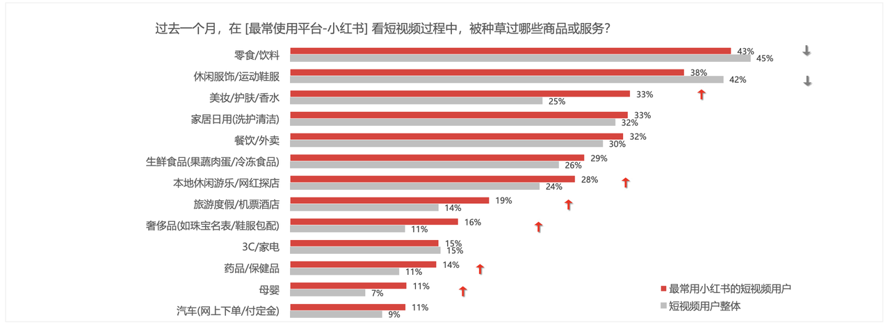 分析虚拟货币在年轻人中的流行趋势:推动消费与投资的新动向_精装修的趋势与推动_虚拟旅游趋势
