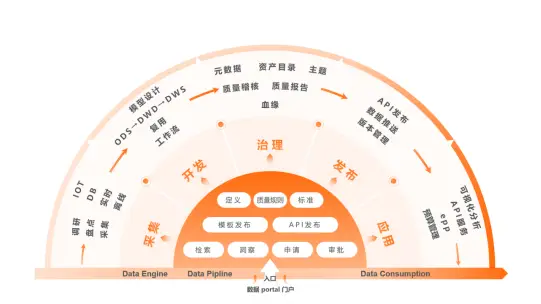 如何在Binance交易所APP上利用数据分析提升交易表现 | 关键的决策因素_交易决策的步骤_交易决策系统