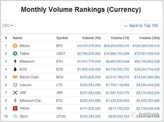 提供坚强保障_法律为人们生活提供什么保障_USDT:为全球投资者提供稳定保障
