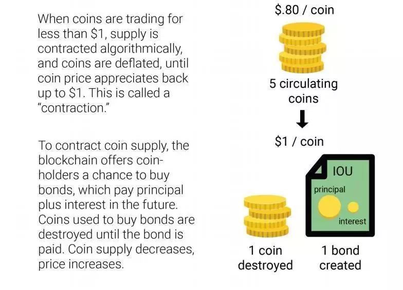 法律为人们生活提供什么保障_提供坚强保障_USDT:为全球投资者提供稳定保障