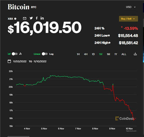 比特币课题_比特币的扩容方案有哪些方式_用户讨论：比特币APP的功能拓展与自定义选项