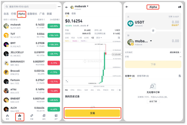 资产透明化_资金交易透明度_USDT如何提升资产管理的透明度?