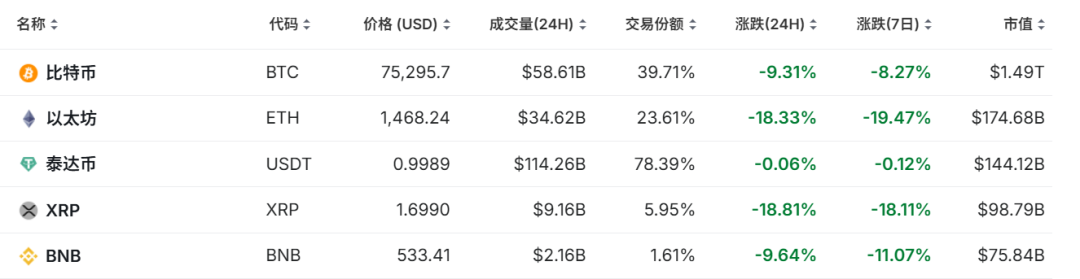 加密狗币是谁发行的_狗狗币的市场反馈:用户如何看待这一加密资产_加密狗币发行量