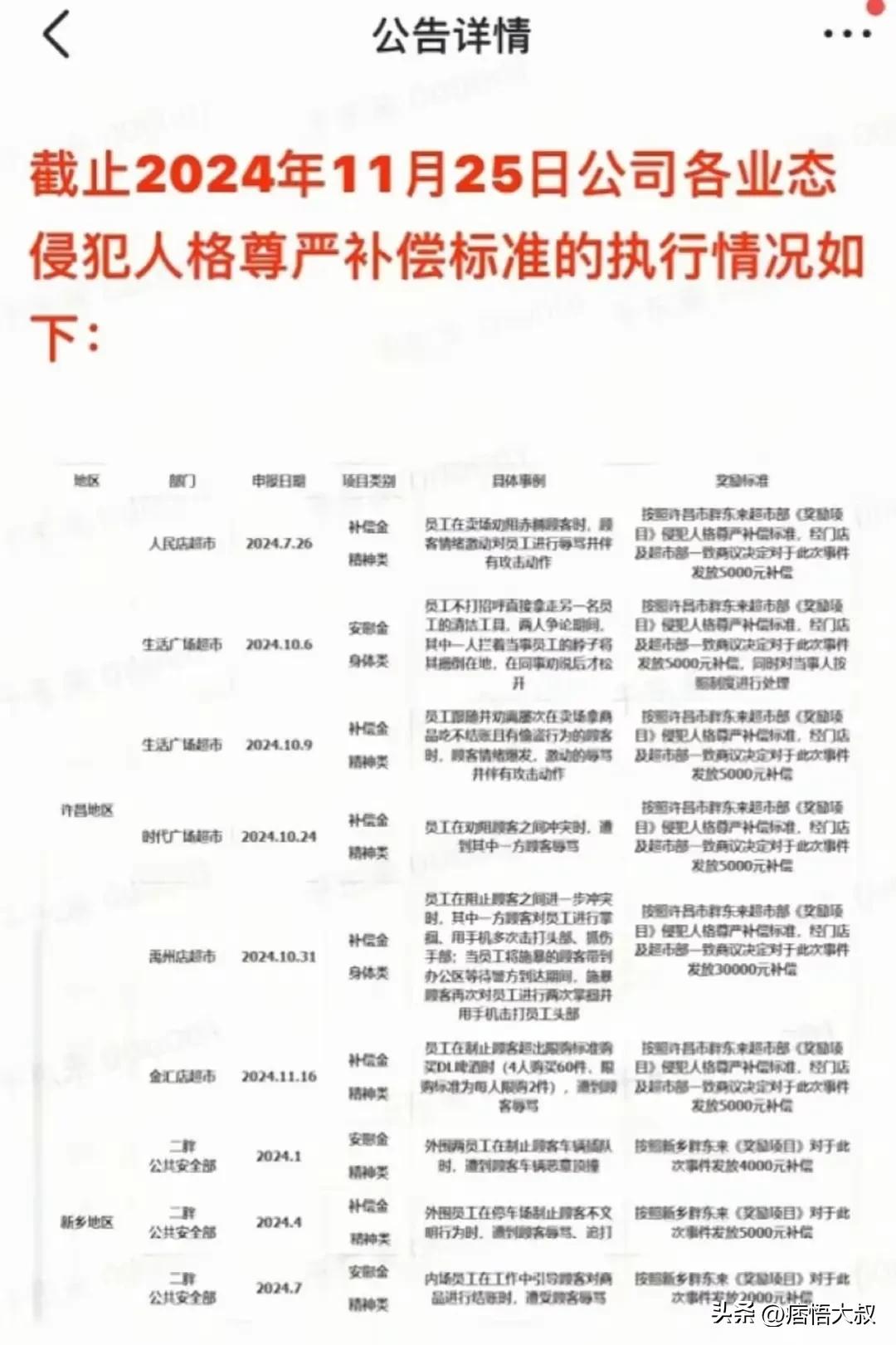 胖东来的供应链_胖东来的供应商_以质量确保品牌，胖东来的供应商选择