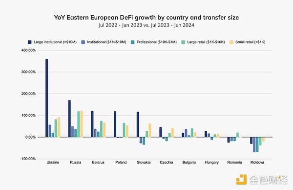 什么影响数字货币价格_数字货币USDT的影响力与市场竞争_数字货币价格影响因素