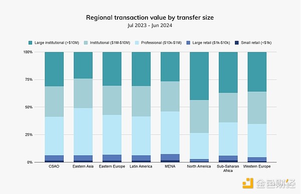 什么影响数字货币价格_数字货币价格影响因素_数字货币USDT的影响力与市场竞争
