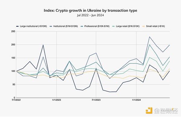 数字货币价格影响因素_数字货币USDT的影响力与市场竞争_什么影响数字货币价格