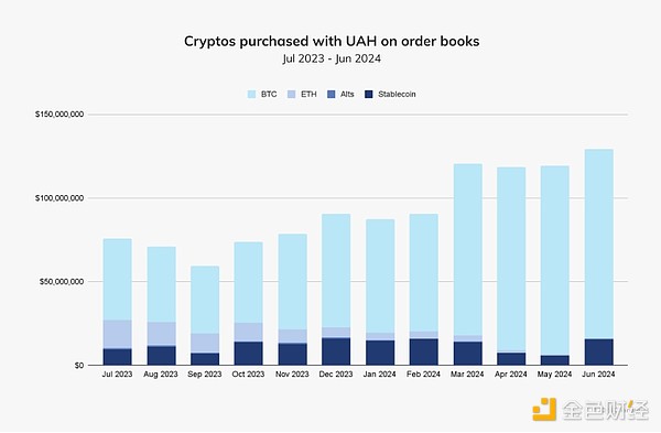 数字货币价格影响因素_数字货币USDT的影响力与市场竞争_什么影响数字货币价格