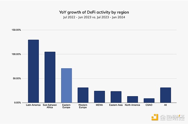 数字货币价格影响因素_什么影响数字货币价格_数字货币USDT的影响力与市场竞争