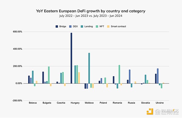 数字货币价格影响因素_数字货币USDT的影响力与市场竞争_什么影响数字货币价格