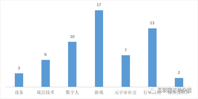 渣打银行和汇丰银行在The Sandbox开设元宇宙分行，推动金融产业创新