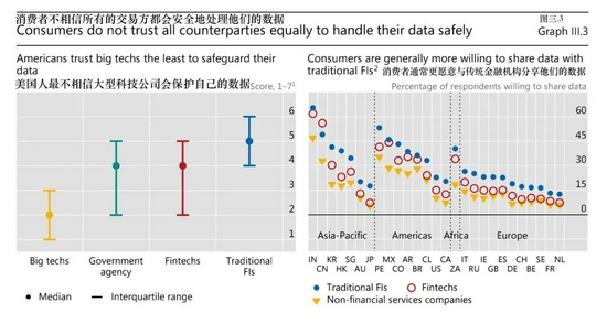 结算货币的好处_数字货币的实时结算机制_结算货币什么意思