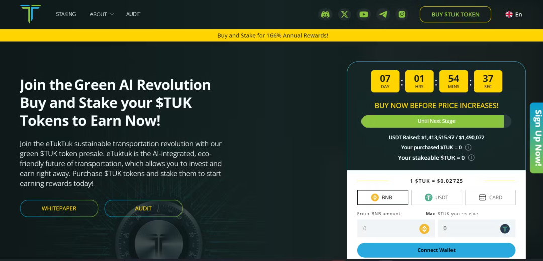 比特币以美元计价_美元上涨比特币_该 meme 币一直追随世界上最受欢迎的加密货币比特币及其价格飙升,因为 BTC 自 1 月 1 日以来飙升 3.81%,从 93,070 美元上涨至 96,520 美元,撰写本文时的交易价格为 96