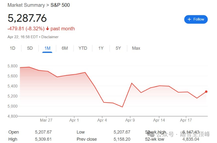 美元上涨比特币_该 meme 币一直追随世界上最受欢迎的加密货币比特币及其价格飙升,因为 BTC 自 1 月 1 日以来飙升 3.81%,从 93,070 美元上涨至 96,520 美元,撰写本文时的交易价格为 96_bitcoin价格美元