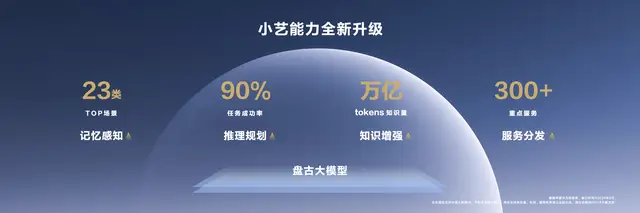 智慧鸿蒙AI：华为手机的智能体验_华为发布鸿蒙智联_华为鸿蒙人工智能