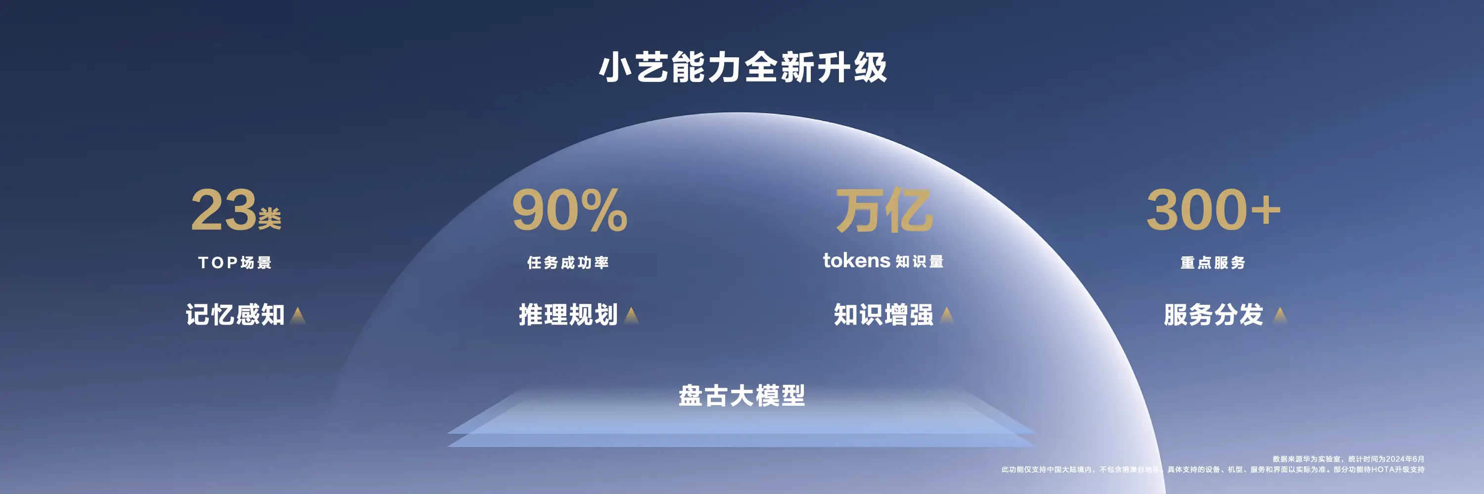 华为鸿蒙系统智慧助手_智慧鸿蒙AI：华为手机的智能体验_华为鸿蒙人工智能