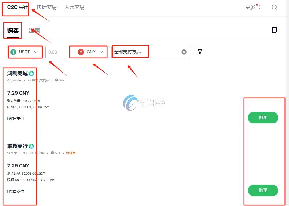 PENGU币怎么买？上架交易所没？