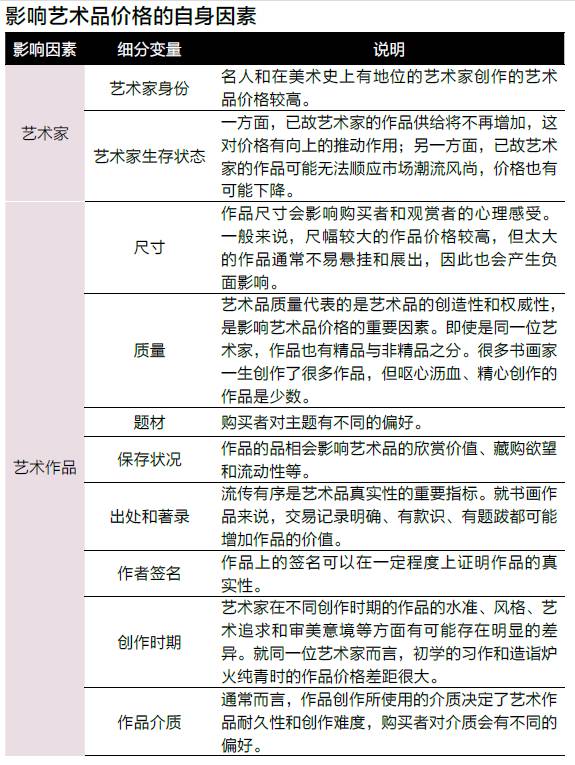 影响货币创造的因素_数字货币市场的投资者心理:心理因素如何影响交易行为与结果_什么因素影响唐氏筛查结果
