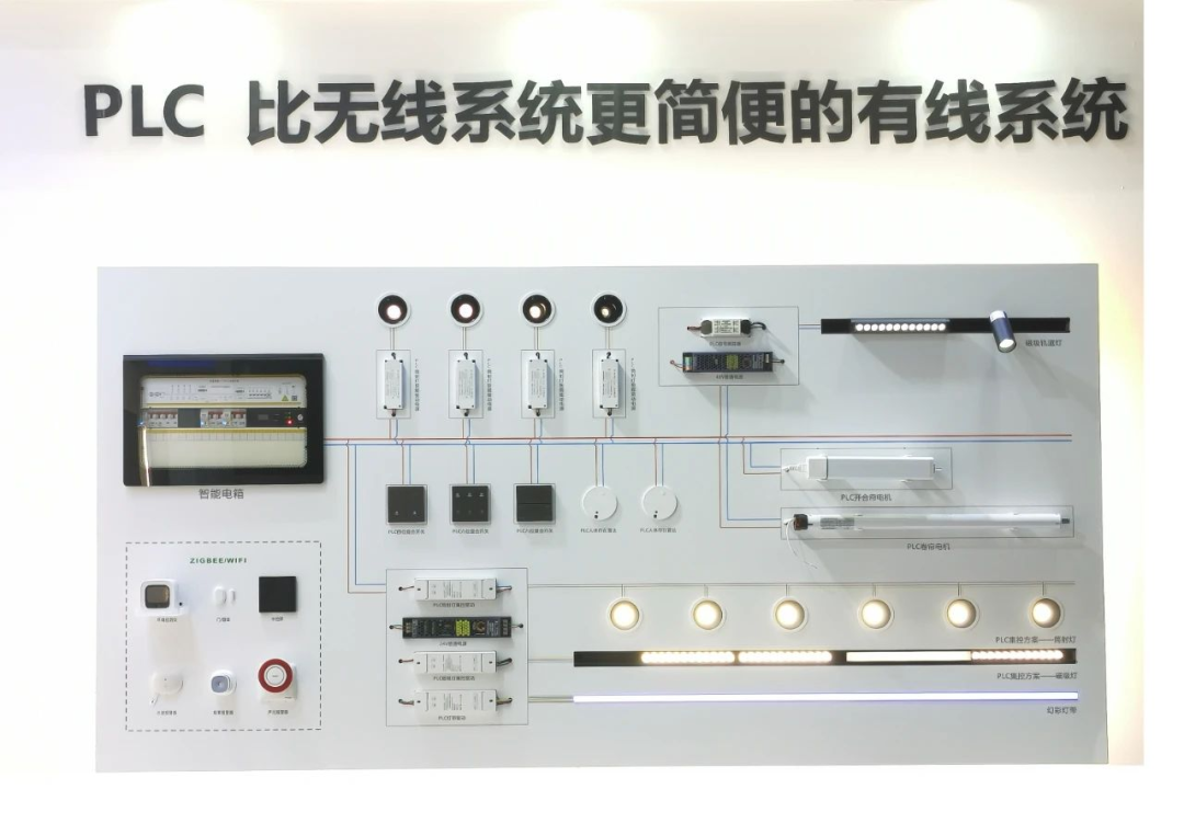 小米智能家庭系统app_小米打造智能家庭_家庭的智能中心：小米全屋系统完美兼容