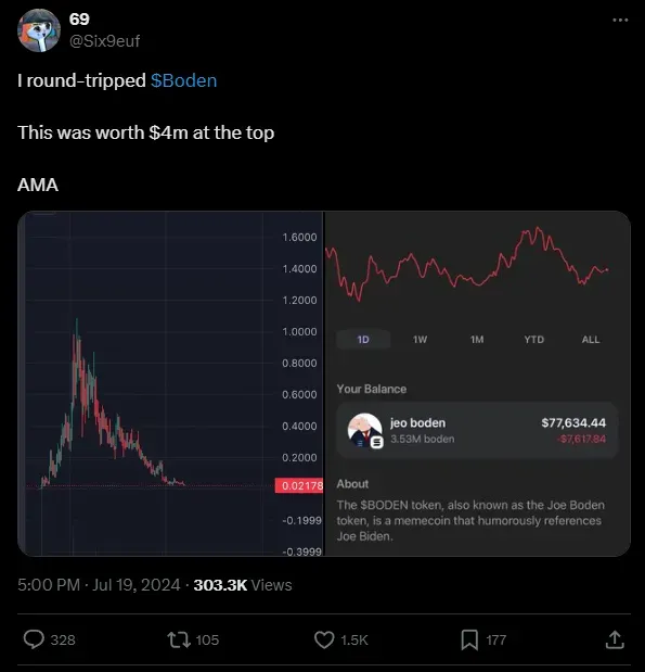 如何在牛市中交易Meme代币：制定交易规则与获利策略