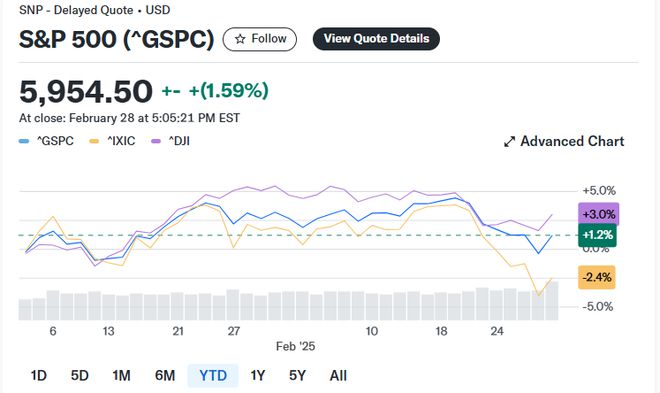 加密货币市场总值_加密货币对金融市场的影响_分析市场对加密货币未来的看法:投资者信心与市场反应