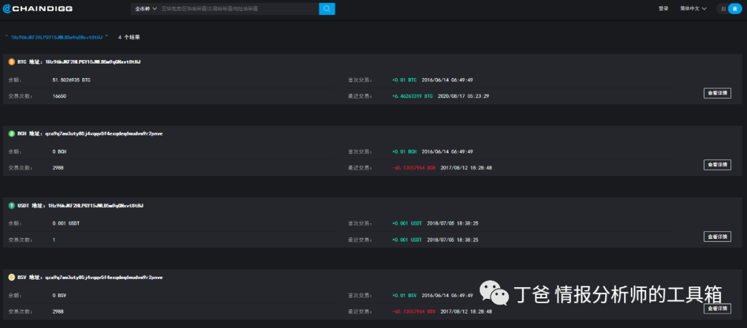 虚拟币匿名交易提现_如何使用虚拟货币进行匿名交易_匿名货币前景