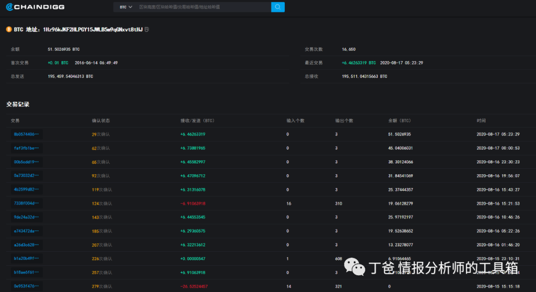 虚拟币匿名交易提现_匿名货币前景_如何使用虚拟货币进行匿名交易