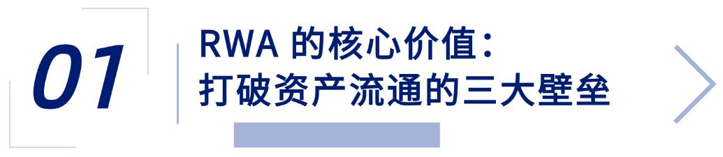 流动性风险管理工具_从流动性风险管理看USDT的价值_流动性风险和价格风险