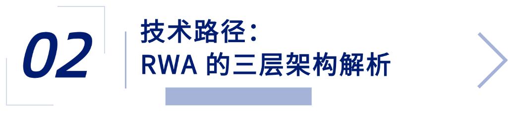 流动性风险和价格风险_从流动性风险管理看USDT的价值_流动性风险管理工具