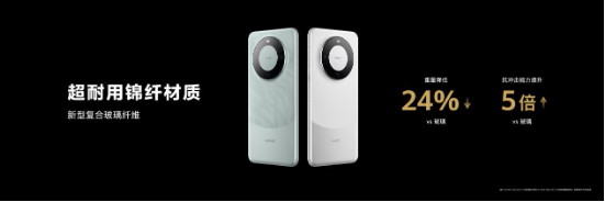 昆仑玻璃的耐久性与华为品质的代表_昆仑玻璃的耐久性与华为品质的代表_昆仑玻璃的耐久性与华为品质的代表