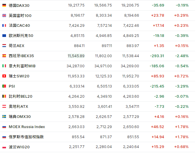 比特币加密货币_比特币加密算法详解_哈里斯若胜选 比特币将暴跌50%?比特币连跌5日 加密货币超14万人爆仓