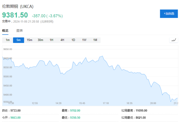 比特币加密算法详解_比特币加密货币_哈里斯若胜选 比特币将暴跌50%?比特币连跌5日 加密货币超14万人爆仓